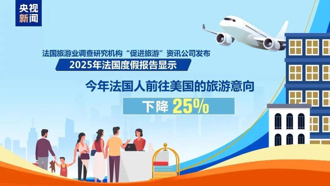 多名赴美游客被拘留<strong></p>
<p>理财宣传</strong>，遭暴力对待：戴手铐、关禁闭、驱逐出境……
