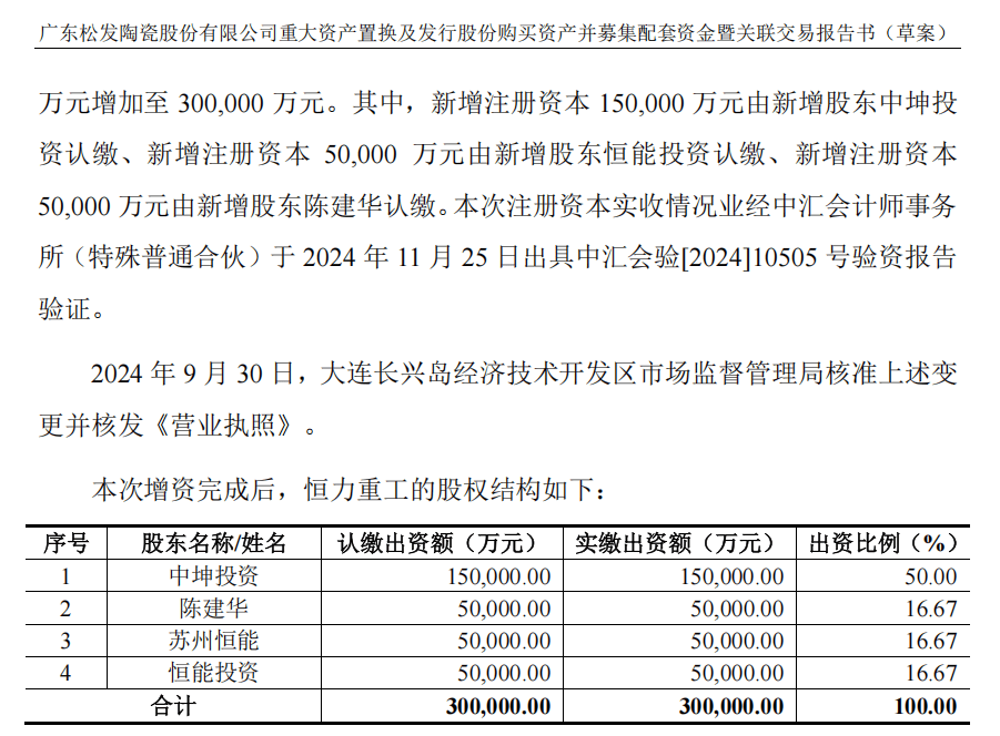 A股“蛇吞象”<strong></p>
<p>理财与投资</strong>，通过！