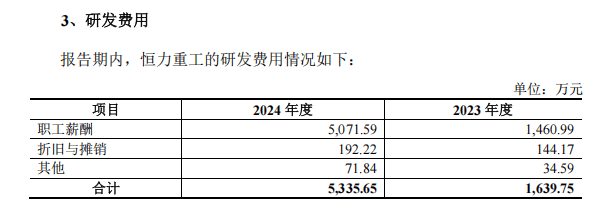 A股“蛇吞象”<strong></p>
<p>理财与投资</strong>，通过！