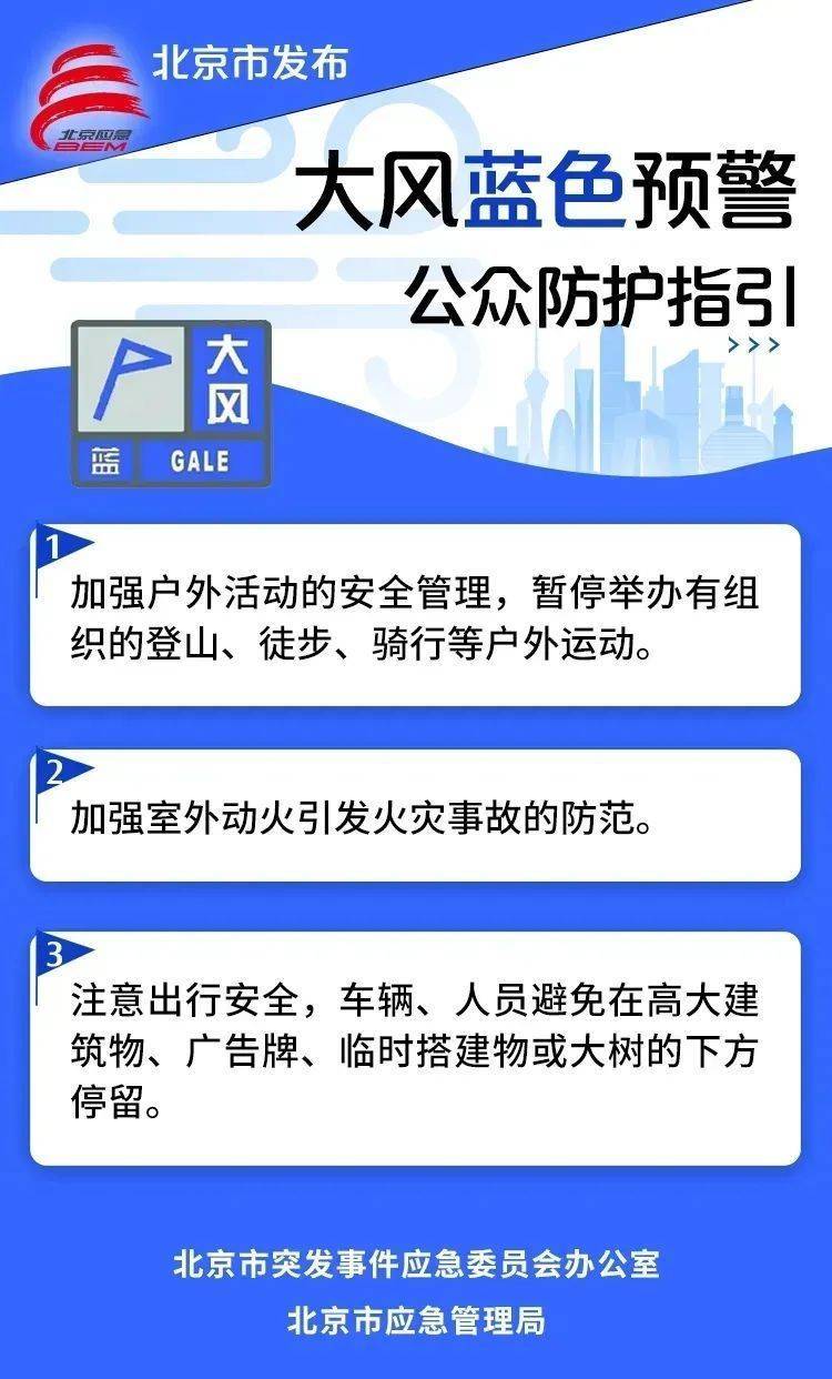 北京明天再迎大风<strong></p>
<p>一万理财</strong>，还有阵雨！晚高峰提前至14时！