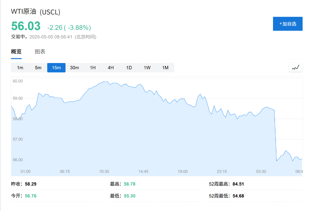 OPEC+战略重大转变<strong></p>
<p>理财产品赎回</strong>，“愤怒的沙特”=“长期低油价”？