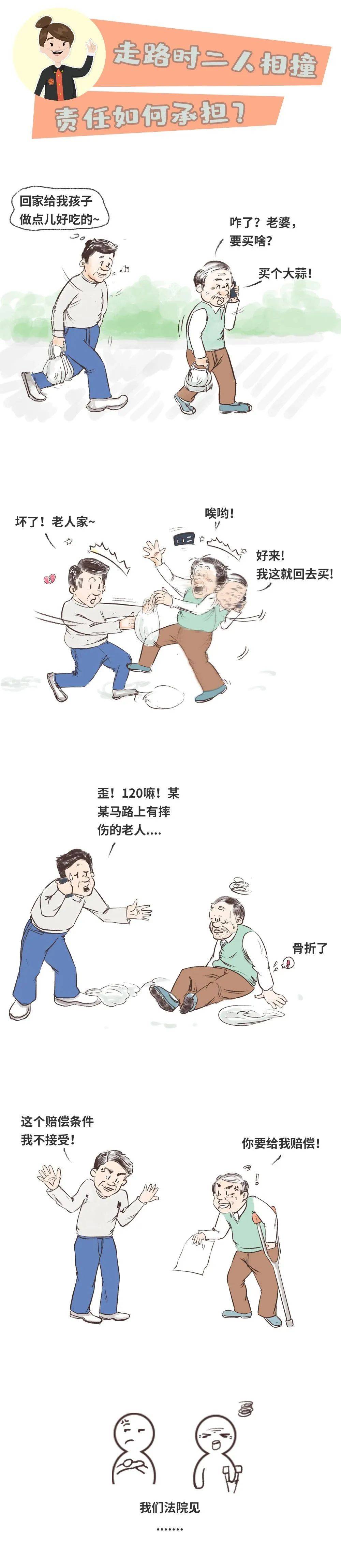 老人突然转身与身后行人相撞索赔18万多<strong></p>
<p>理财流程</strong>，行人因未保持安全距离被判赔7万，律师解读
