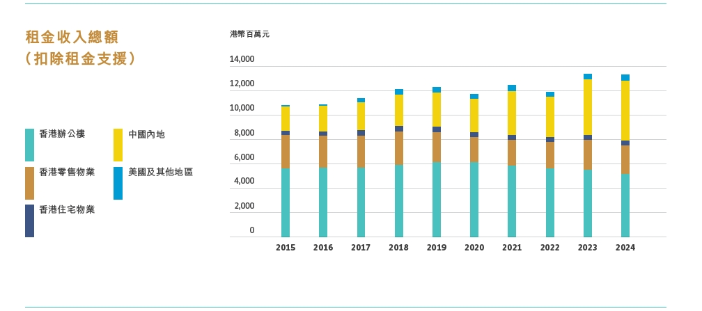 这个“女掌门”获晋升<strong></p>
<p>理财2018</strong>！她曾因陪同LVMH老板太古里巡店走红
