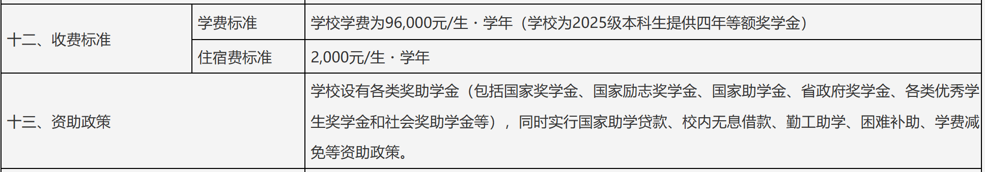 宁波东方理工大学回应一年学费9.6万元：每位学生都能去海外一流高校交流<strong></p>
<p>教育理财</strong>，首届本科生学费全免