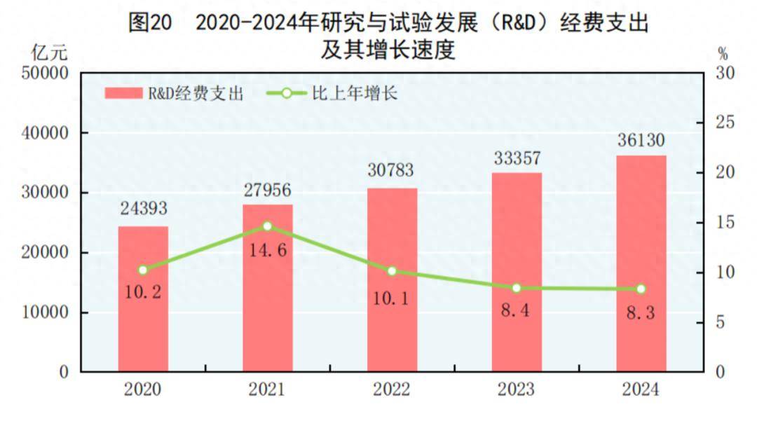 中央纪委要求<strong></p>
<p>理财周</strong>，严查这些腐败问题！
