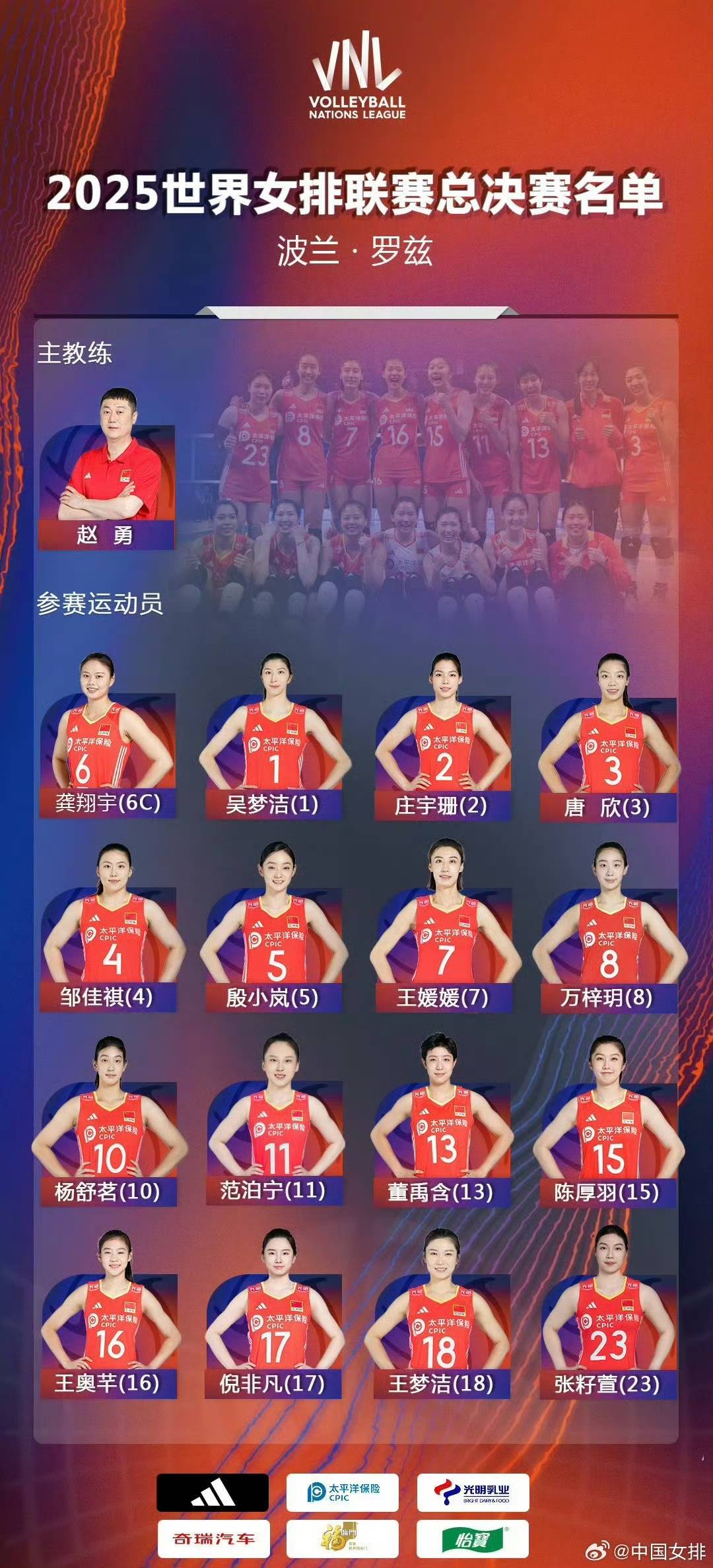 世联赛总决赛今日打响<strong></p>
<p>惠理财</strong>，中国女排将迎战东道主波兰队