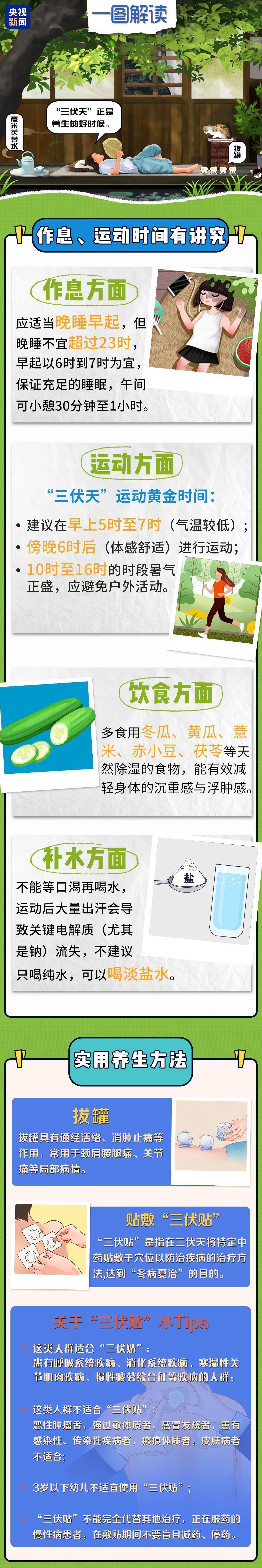 入伏后每天多卖100斤<strong></p>
<p>银行理财业务</strong>！许多杭州人不约而同选它当正餐...
