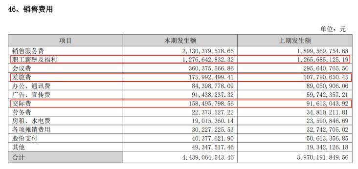 长春高新1700亿元市值蒸发<strong></p>
<p>交行理财</strong>，集采、人口、竞品冲击如何击溃生长激素神话｜创新药观察