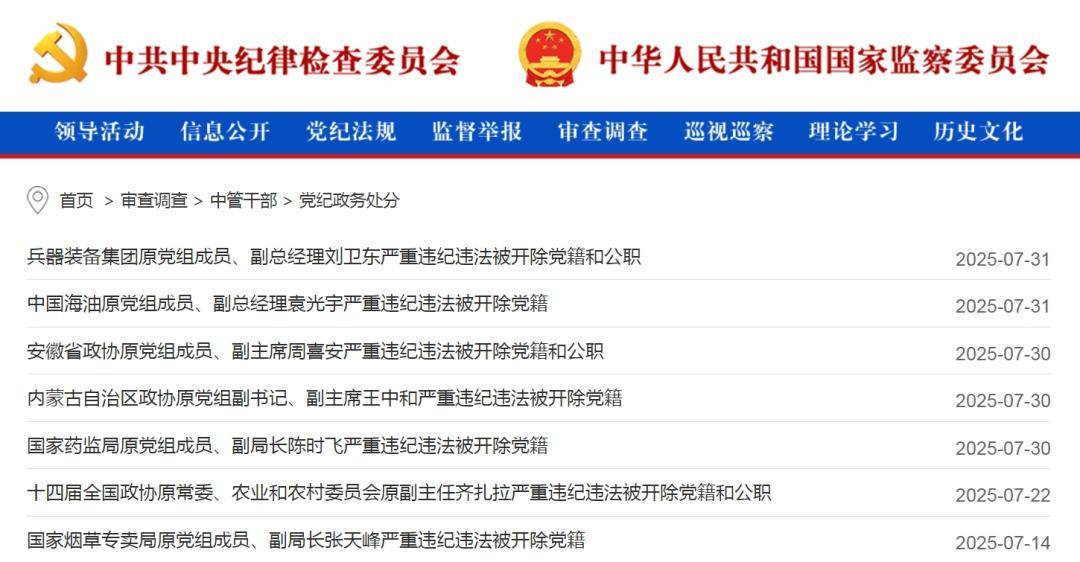 中纪委网站发布：女老虎落马！上个月<strong></p>
<p>员工理财</strong>，74个干部被查