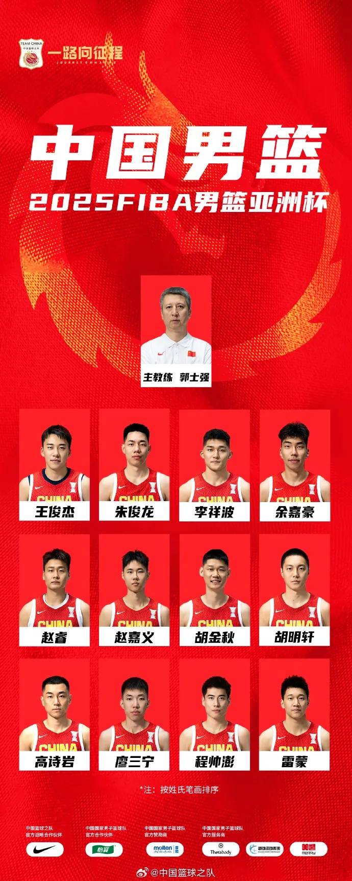 20年前曾大胜88分！中国男篮今晚首战对阵东道主沙特队<strong></p>
<p>网信理财</strong>，赵睿称亚洲杯目标是站上领奖台