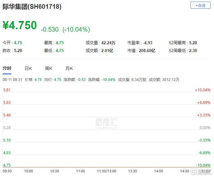 A股收评：指数齐发力走强！锂矿股、PEEK材料爆发<strong></p>
<p>美元</strong>，贵金属下挫