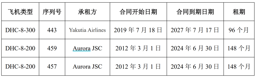 突发利好！24万股民<strong></p>
<p>理财</strong>，嗨了！