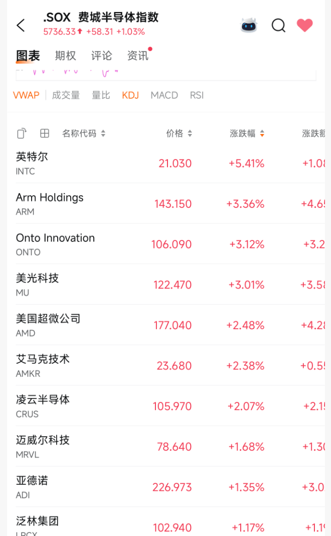 突发利好！24万股民<strong></p>
<p>理财</strong>，嗨了！