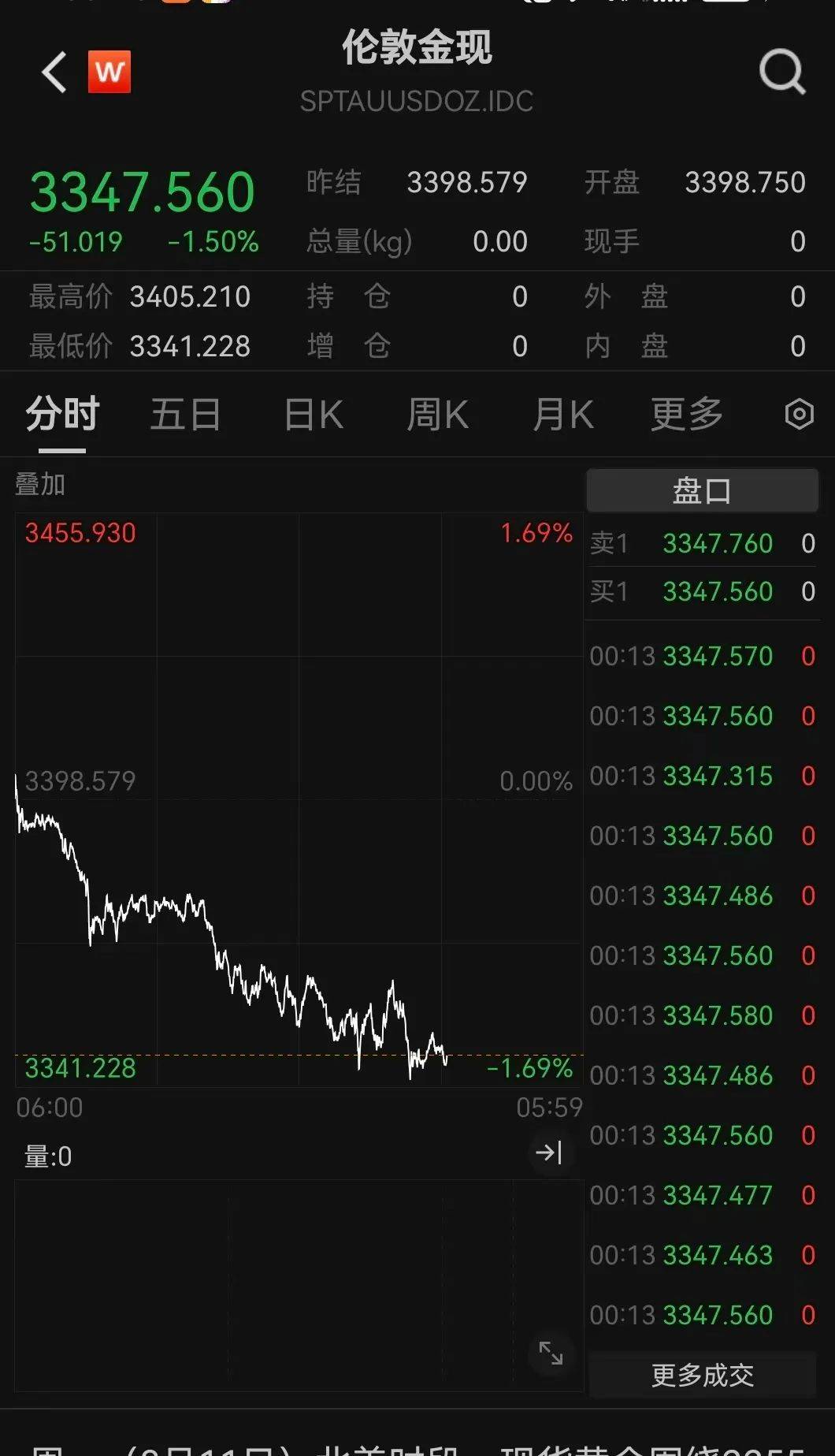 突发利好！24万股民<strong></p>
<p>理财</strong>，嗨了！