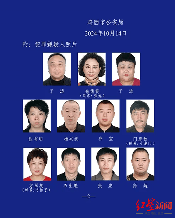 哈尔滨市公安局原副局长于涛被开除党籍<strong></p>
<p>理财产品推荐</strong>，曾因涉黑被公开征集线索，妻子经营“满汉楼”