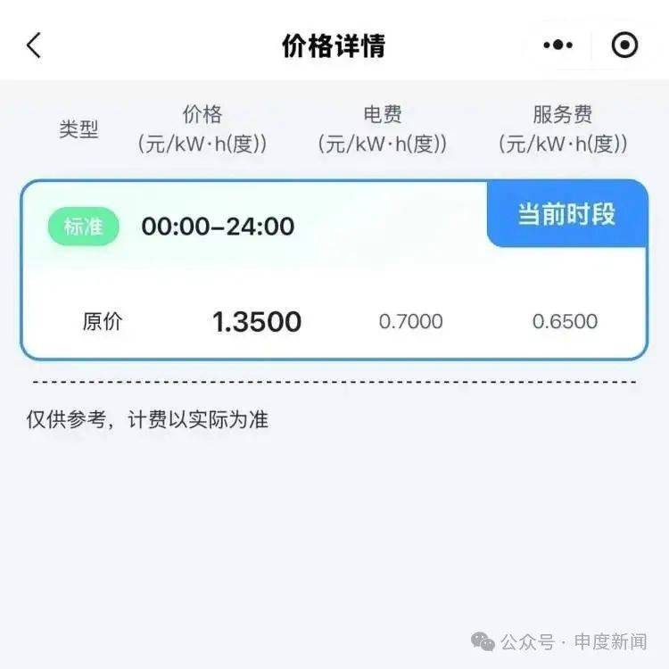 突然涨价4成多！上海这里的居民吐槽：吃相太难看<strong></p>
<p>浦发银行理财</strong>，“根本没有价格优势”