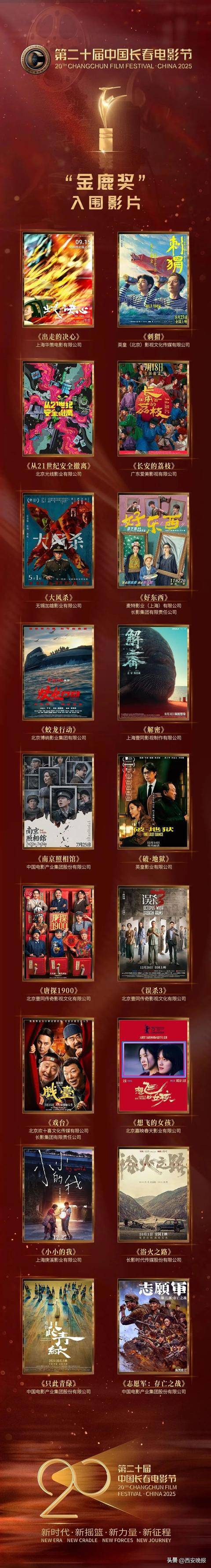 已确认<strong></p>
<p>浦发银行理财</strong>！是知名演员闫妮