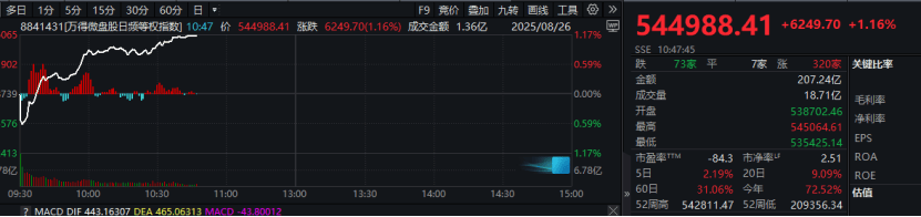 A股<strong></p>
<p>杭州理财</strong>，突变！市场将如何演绎？