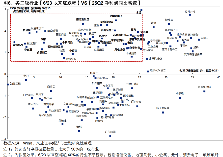 沪指跌超1.7%<strong></p>
<p>基金理财产品</strong>，超4700股下跌