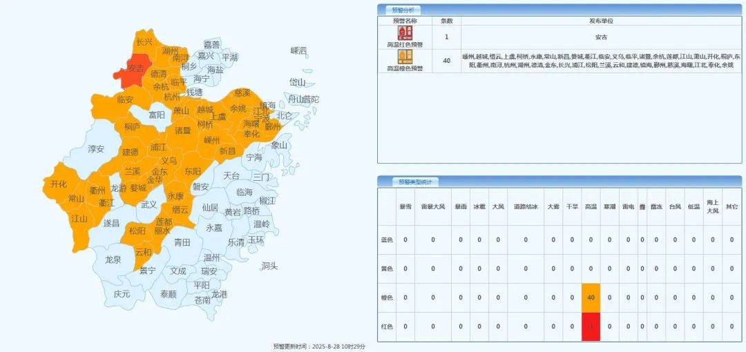 确认了<strong></p>
<p>民生银行理财</strong>！明天抵达浙江：强度冲顶！