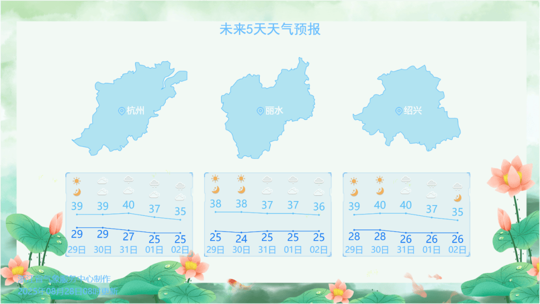 确认了<strong></p>
<p>民生银行理财</strong>！明天抵达浙江：强度冲顶！
