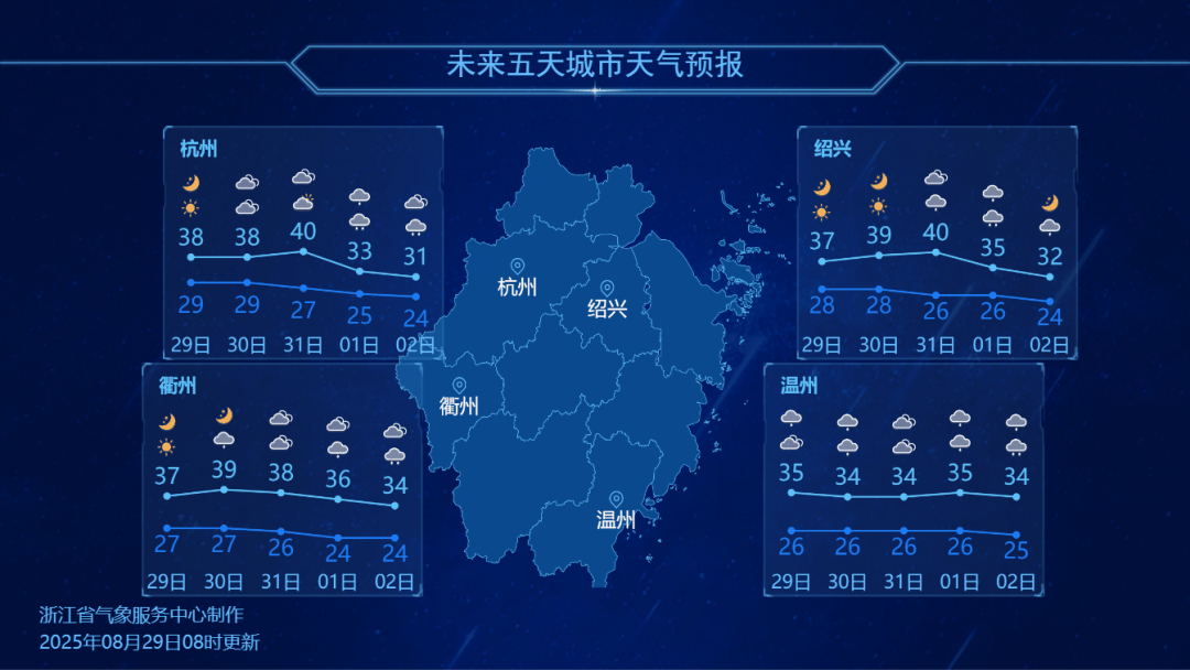 浙江降温时间定了<strong></p>
<p>农商银行理财</strong>！最高仅31℃