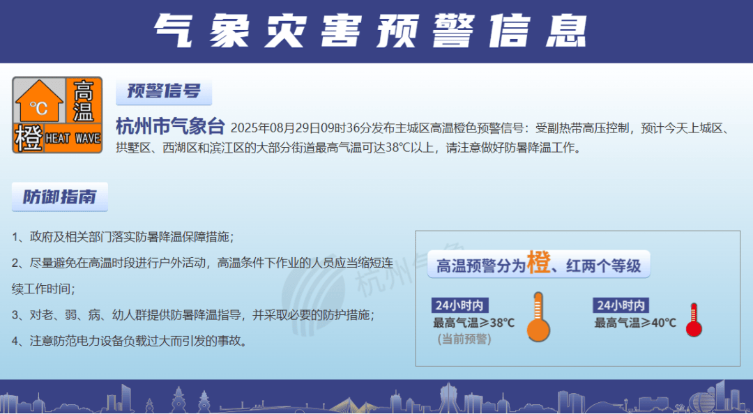 浙江降温时间定了<strong></p>
<p>农商银行理财</strong>！最高仅31℃