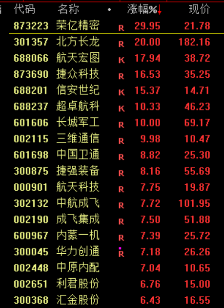 刚刚<strong></p>
<p>农商银行理财</strong>，利好！