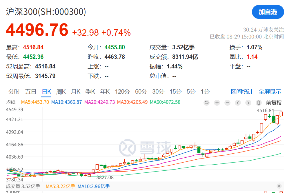 刚刚<strong></p>
<p>农商银行理财</strong>，利好！