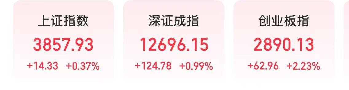 今天<strong></p>
<p>农商银行理财</strong>，“宁王”大涨，工业富联市值超万亿元