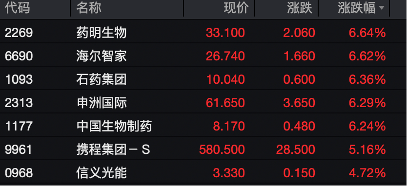 工业富联<strong></p>
<p>农商银行理财</strong>，突破10000亿！“宁王”，大涨！