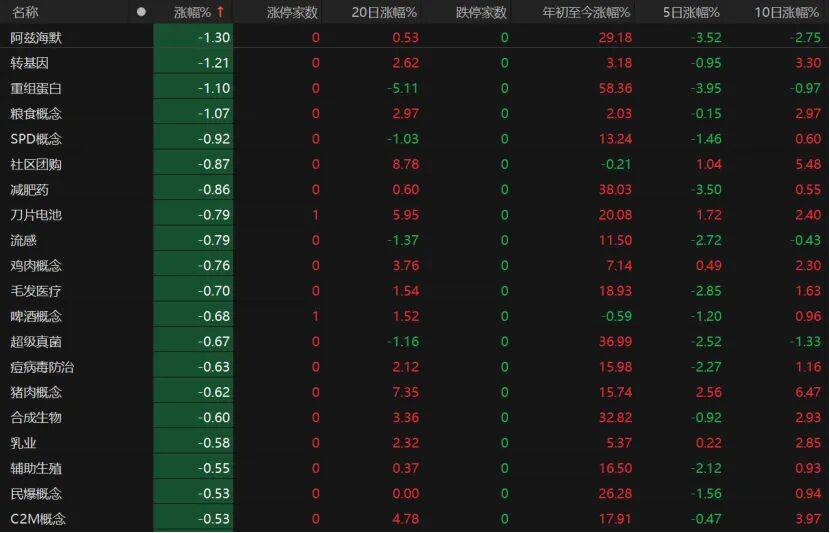第三个3万亿！A股V型反弹<strong></p>
<p>农商银行理财</strong>，下一步如何布局？