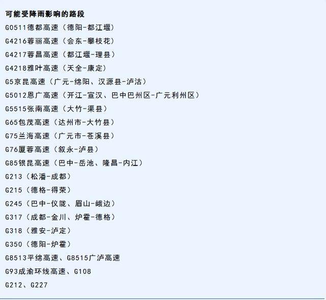 出行提示｜预计未来一周<strong></p>
<p>农商银行理财</strong>，盆地大部多阵雨或雷雨，出行请注意受影响路段