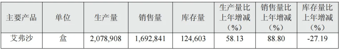 投中一颗抗癌药丸<strong></p>
<p>平安银行理财</strong>，南通包工头狂揽110亿