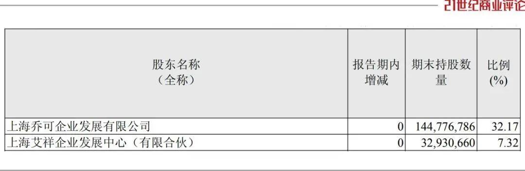 投中一颗抗癌药丸<strong></p>
<p>平安银行理财</strong>，南通包工头狂揽110亿