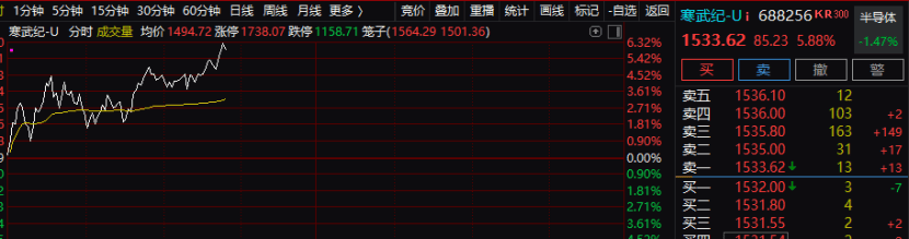 情绪<strong></p>
<p>苏理财</strong>，突变！A股“吹哨人”，最新发声！