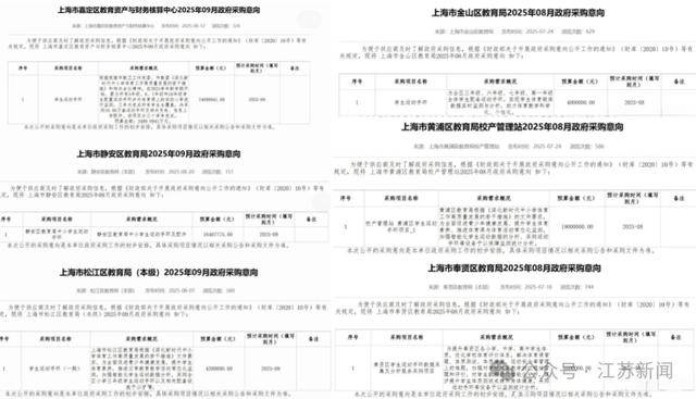 上海拟1.4亿采购学生运动手环被终止<strong></p>
<p>苏理财</strong>，多方回应