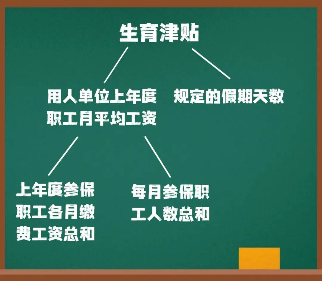 这笔钱直接发放至个人<strong></p>
<p>工银理财</strong>！广东两地已实现