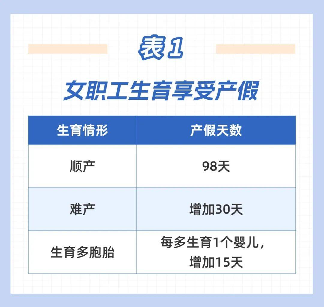 这笔钱直接发放至个人<strong></p>
<p>工银理财</strong>！广东两地已实现