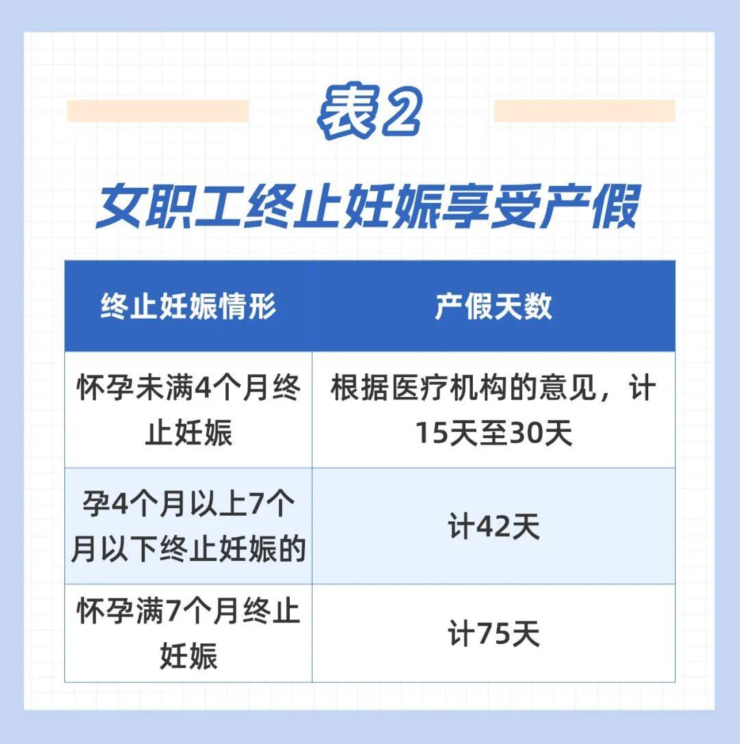 这笔钱直接发放至个人<strong></p>
<p>工银理财</strong>！广东两地已实现