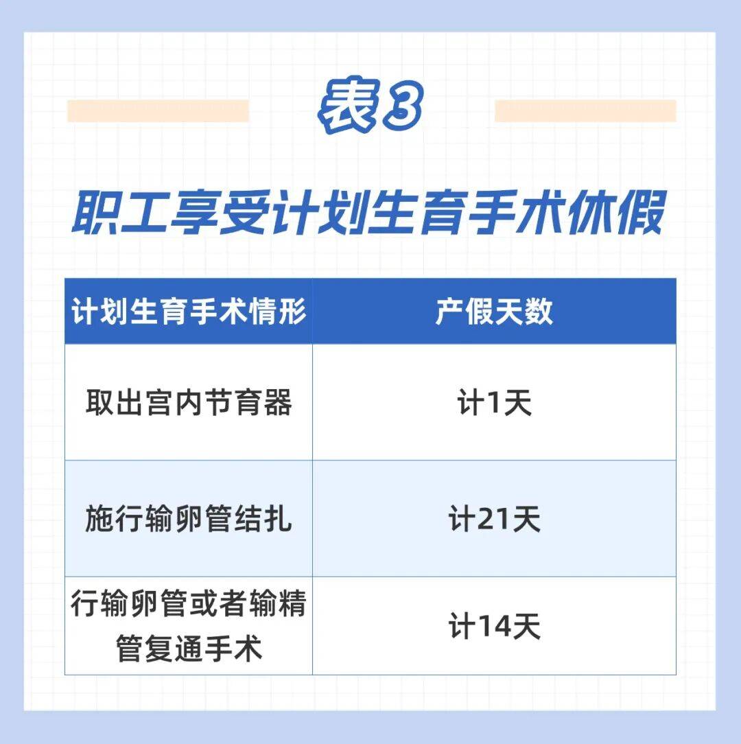 这笔钱直接发放至个人<strong></p>
<p>工银理财</strong>！广东两地已实现