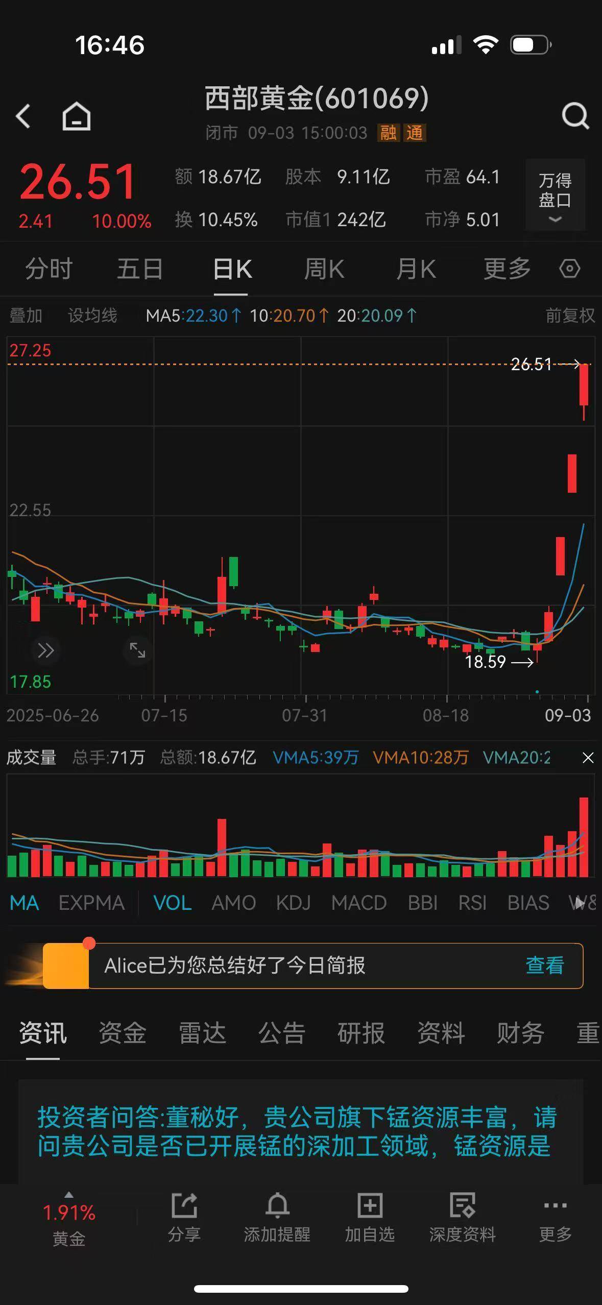 超4500只个股下跌<strong></p>
<p>工银理财</strong>，A股惊险守住3800点