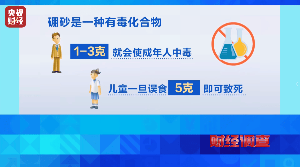 警惕手边的“毒”玩具！有毒硼砂成解压软泥玩具配料<strong></p>
<p>100万理财</strong>，《财经调查》曝光→