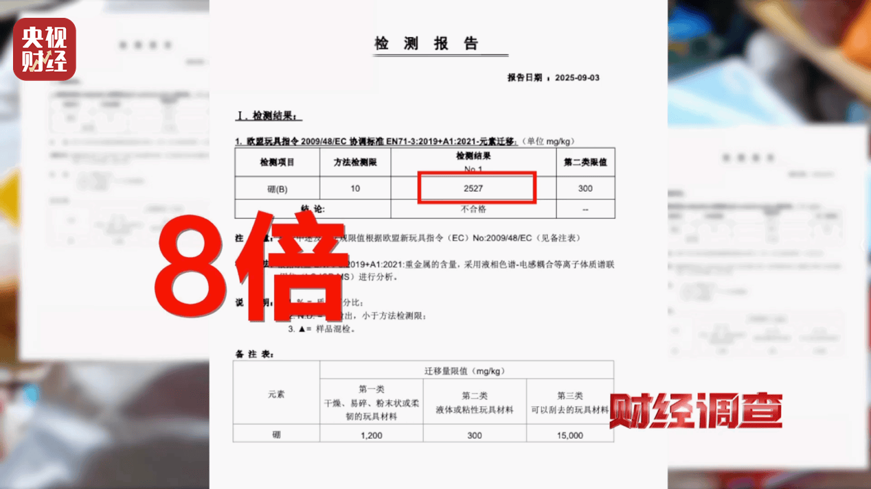 警惕手边的“毒”玩具！有毒硼砂成解压软泥玩具配料<strong></p>
<p>100万理财</strong>，《财经调查》曝光→