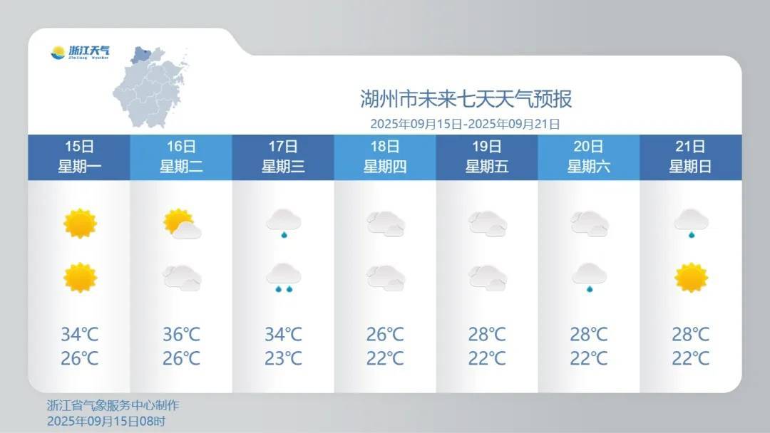 确认了！冷空气马上杀到<strong></p>
<p>定投理财</strong>，浙江终于要降温了