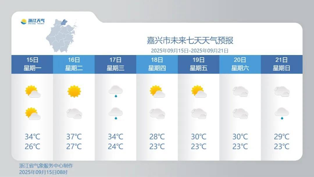 确认了！冷空气马上杀到<strong></p>
<p>定投理财</strong>，浙江终于要降温了
