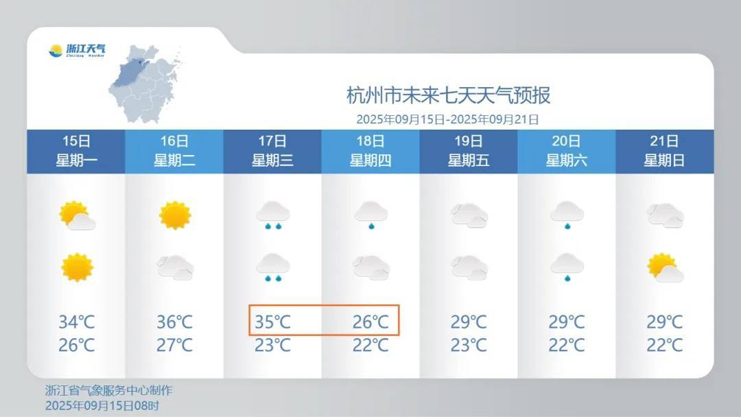 确认了！冷空气马上杀到<strong></p>
<p>定投理财</strong>，浙江终于要降温了