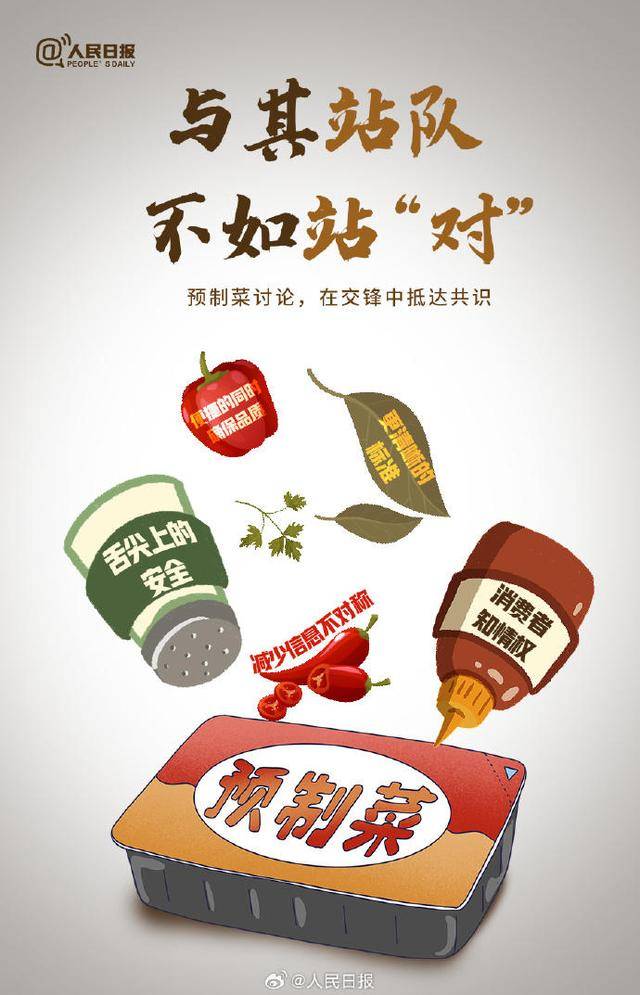 关于预制菜<strong></p>
<p>定投理财</strong>！人民日报、新华社、央视接连发声！