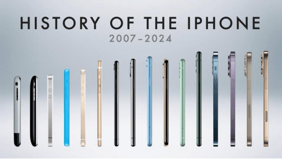 “乔布斯你复活吧！”iPhone17“丑”上热搜<strong></p>
<p>定投理财</strong>，果粉最怀念的还是他？