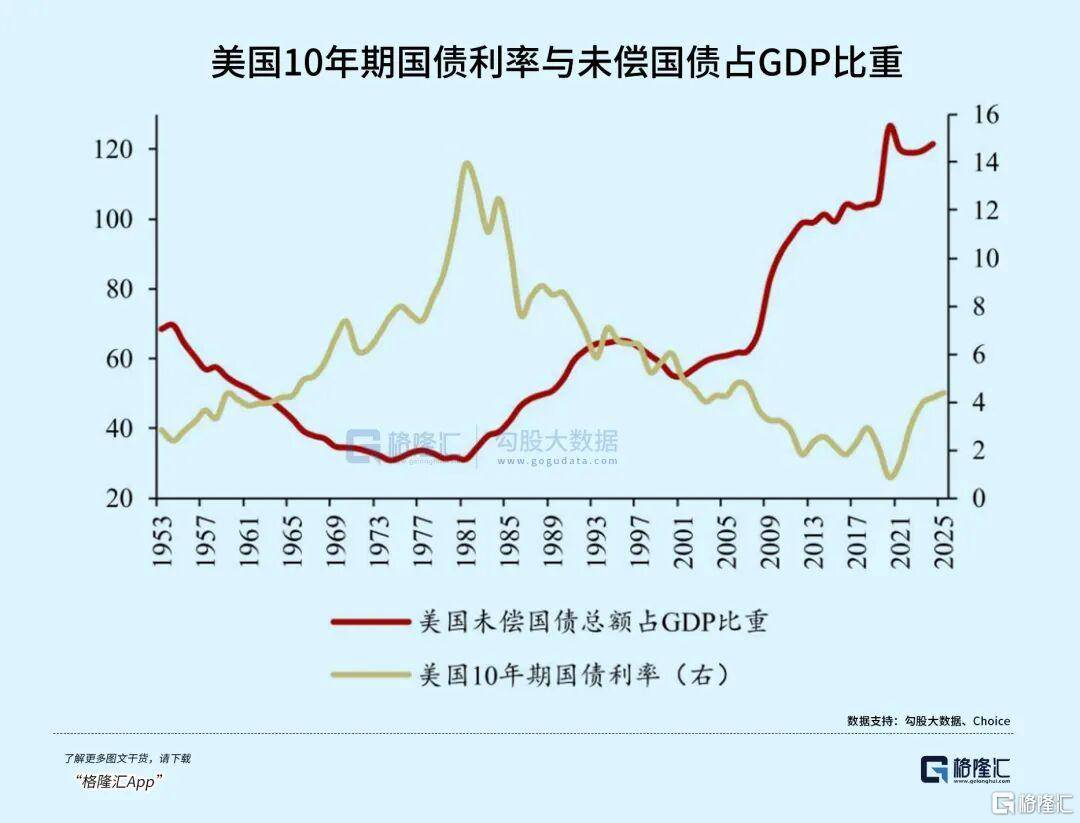当钱不再是钱<strong></p>
<p>定投理财</strong>，黄金也不再是黄金